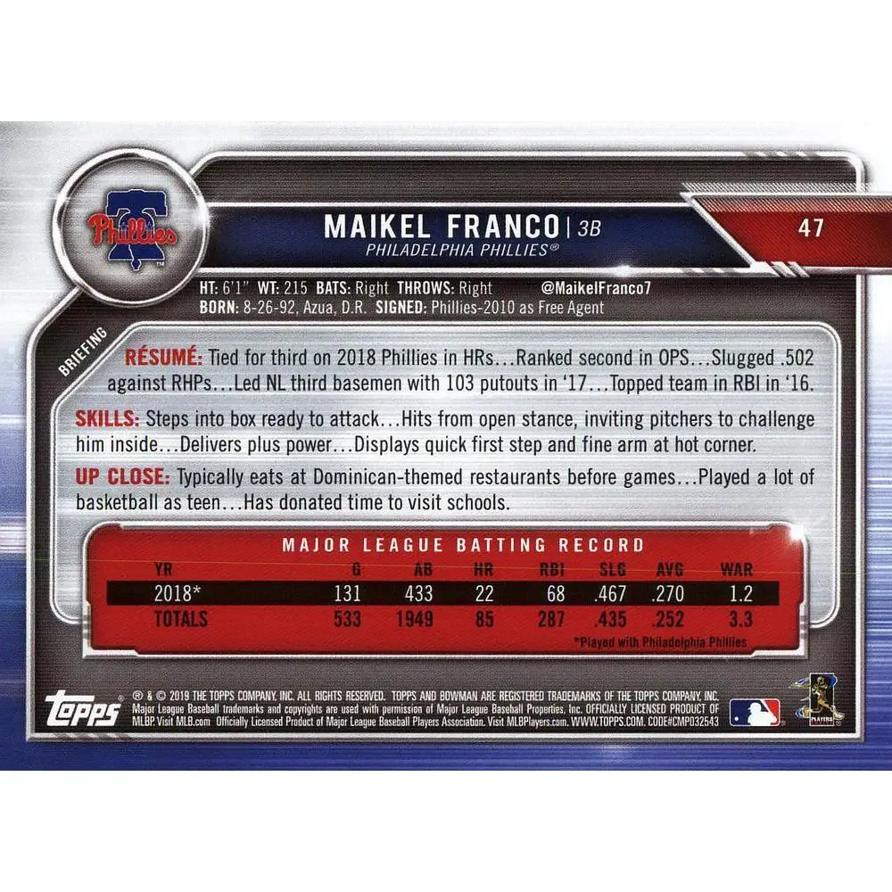 2019 Bowman Maikel Franco #47 Philadelphia Phillies